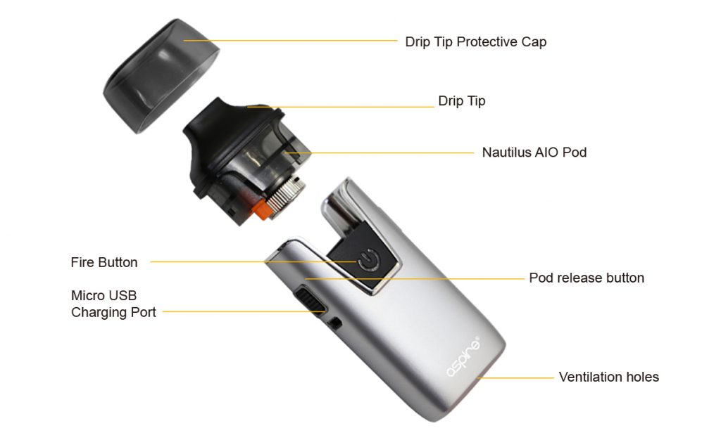 تقييم جهاز أسباير نوتيلوس AIO Aspire Nautilus AIO Kit - التصميم ٢