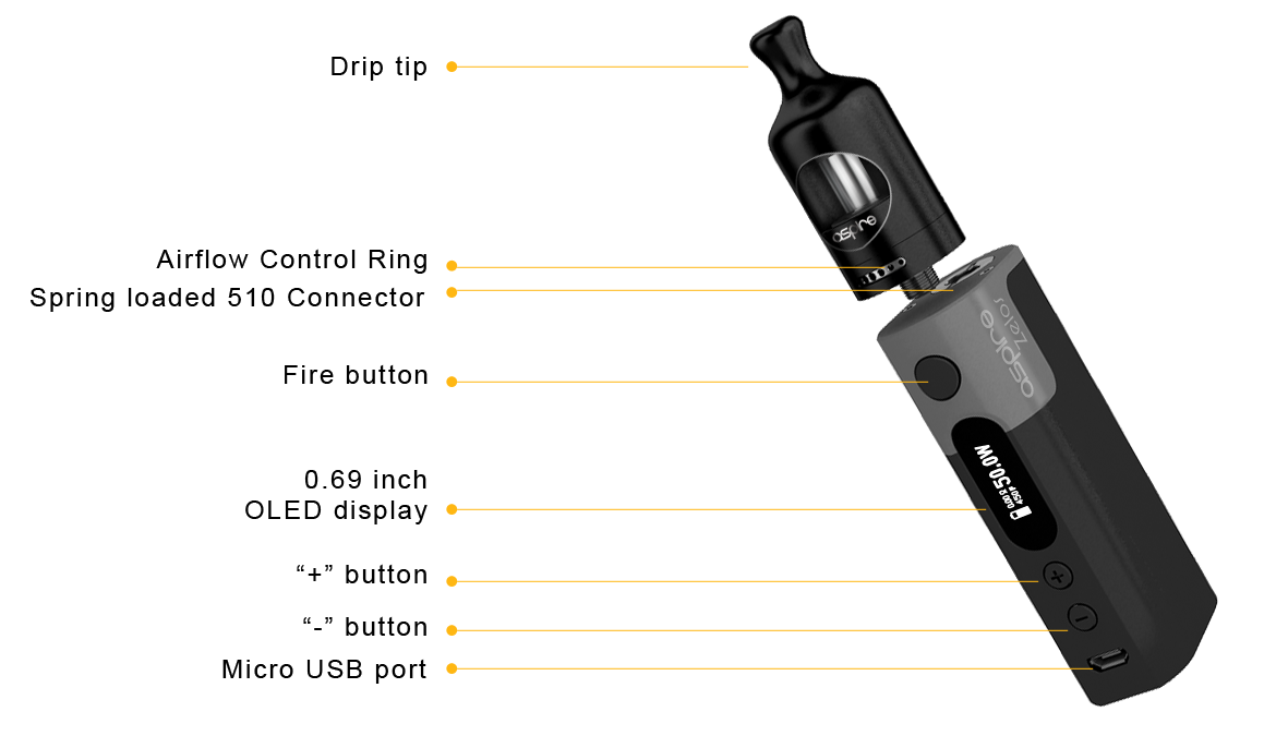 Aspire Zelos it Review - Usability and Installation