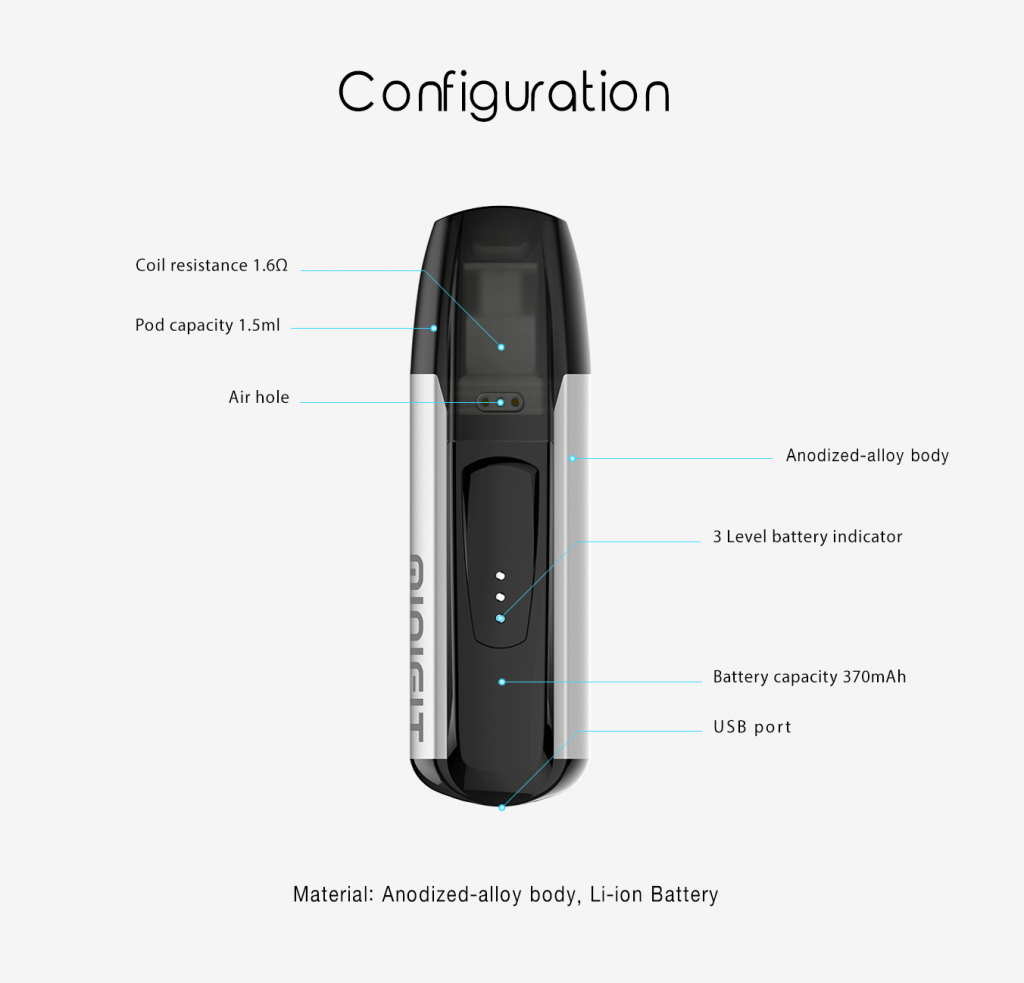 JustFog MiniFit Review - The Functionality