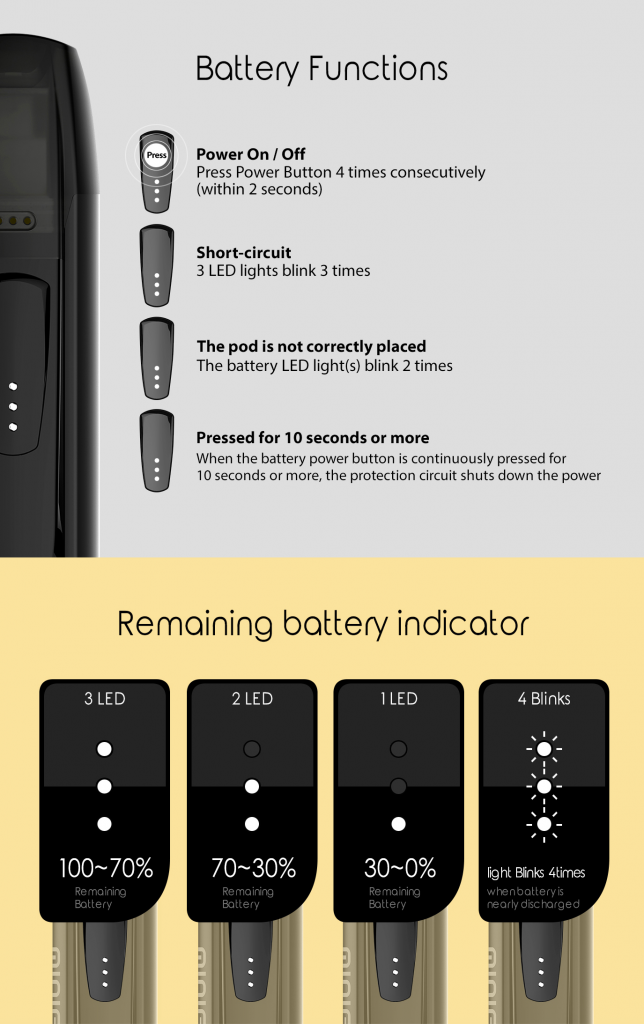 JustFog MiniFit Review - Battery