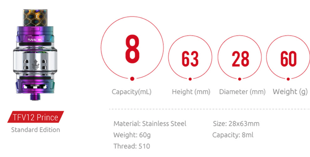 SMOK Devilkin 225W Vape Starter Kit Review - Size And Weight 2