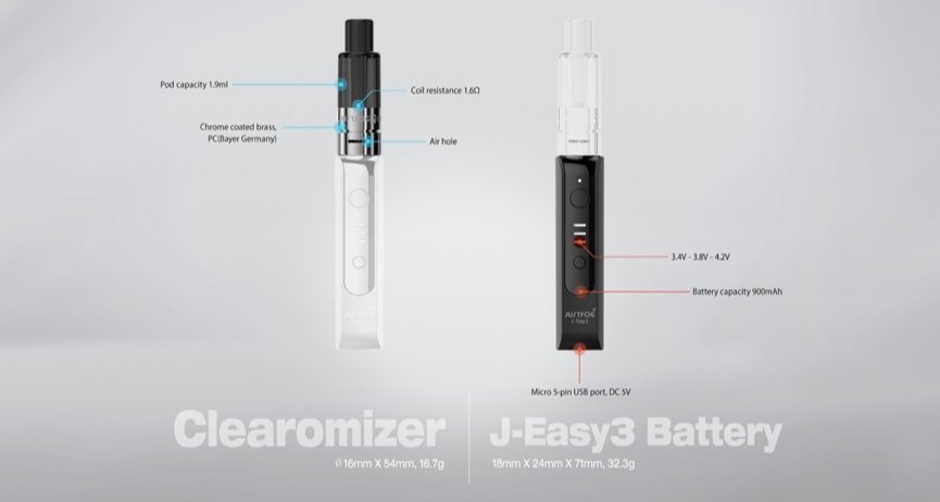 JustFog P16A Kit Review - Battery