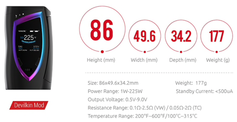 SMOK Devilkin 225W Vape Starter Kit Review - Size And Weight